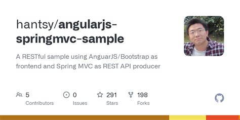 git clone https github com hantsy angularjs springmvc sample boot|Build REST API .